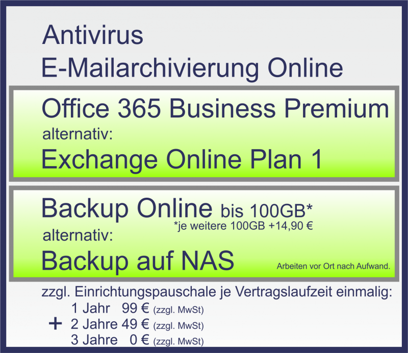 DSGVO Paket | Antivirus | Backup| Mettenheim